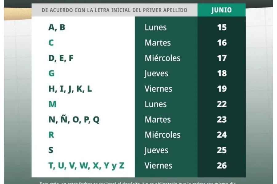 Beca Benito Juárez el 22