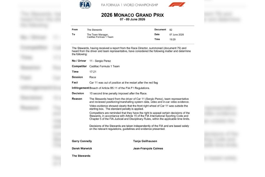 Checo Pérez Mónaco 2026