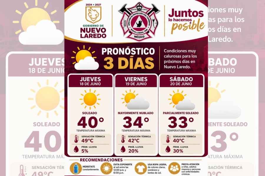 Emiten alerta preventiva por calor intenso el día de hoy en Nuevo Laredo, Tamaulipas