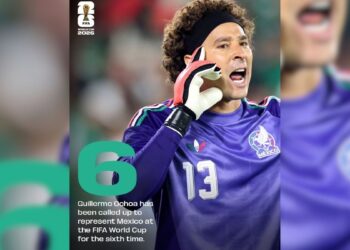 Guillermo Ochoa sexto Mundial
