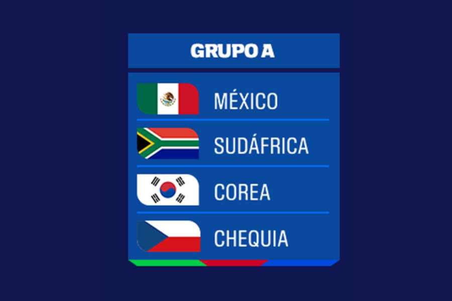 Mundial 2026 ¿A qué hora y dónde ver Corea del Sur vs. Chequia