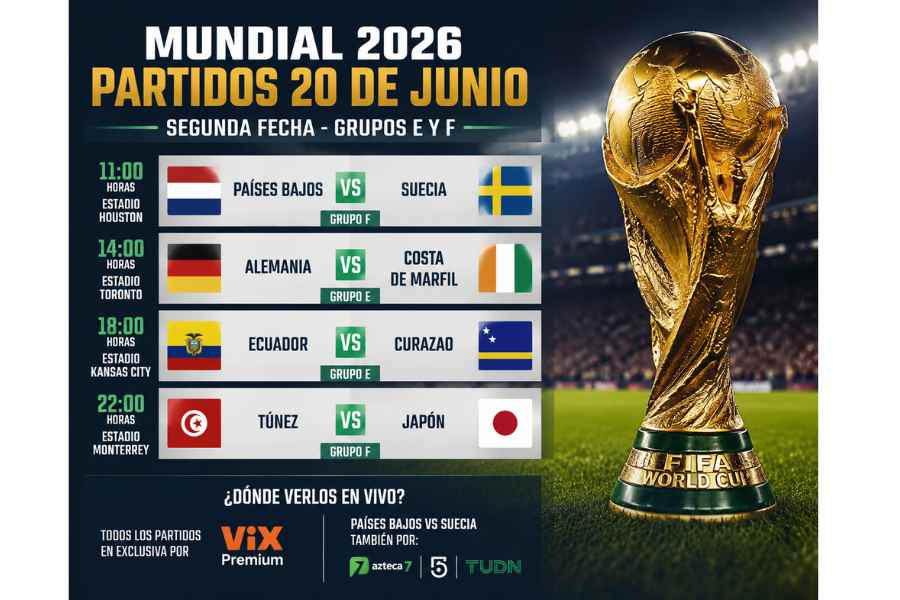 Mundial 2026: ¿A qué hora y en dónde transmitirán EN VIVO los partidos de este sábado?