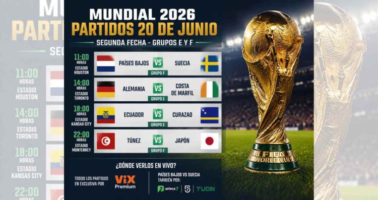 Mundial 2026: ¿A qué hora y en dónde transmitirán EN VIVO los partidos de este sábado 20 de junio?