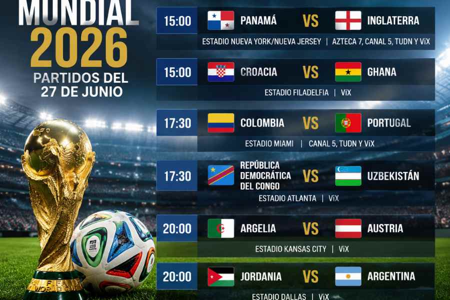 Mundial 2026: ¿Dónde transmitirán EN VIVO los partidos de este 27 de junio y a qué hora?