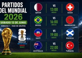 ¿A qué hora son los partidos del Mundial 2026 este sábado 13 de junio y dónde verlos EN VIVO?