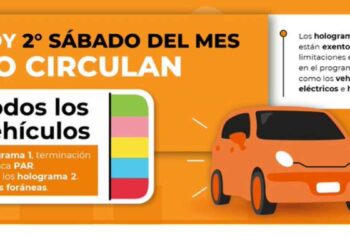¿Qué vehículos no deben transitar en CDMX y Edomex debido al Hoy No Circula? Así aplica este sábado