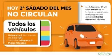 ¿Qué vehículos no deben transitar en CDMX y Edomex debido al Hoy No Circula? Así aplica este sábado