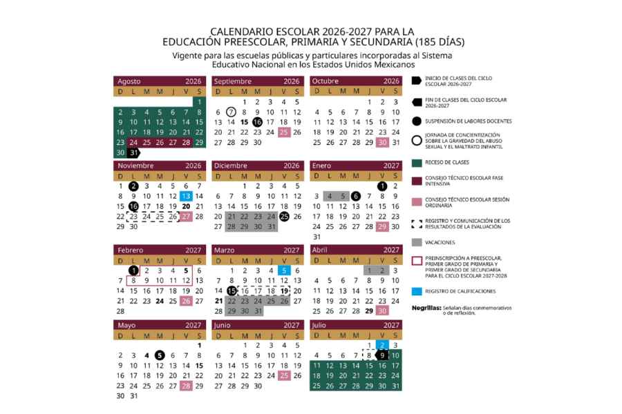 Ciclo escolar 2026-2027: ¿Cuándo será el primer descanso para estudiantes tras el regreso a clases?