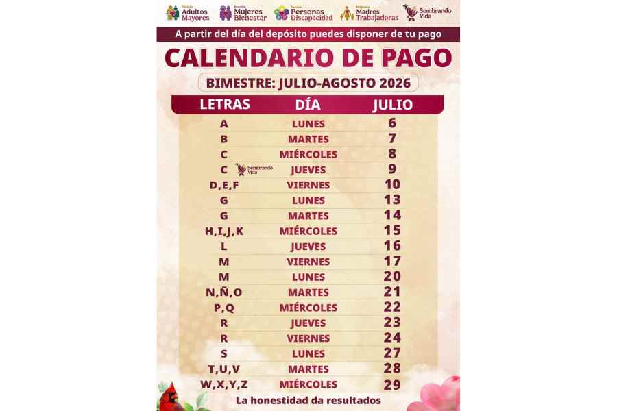 Depósito de la Pensión Bienestar martes (1)