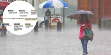 Fenómeno de El Niño provocará más lluvias este 2026, informa Conagua: ¿En qué meses impactará?