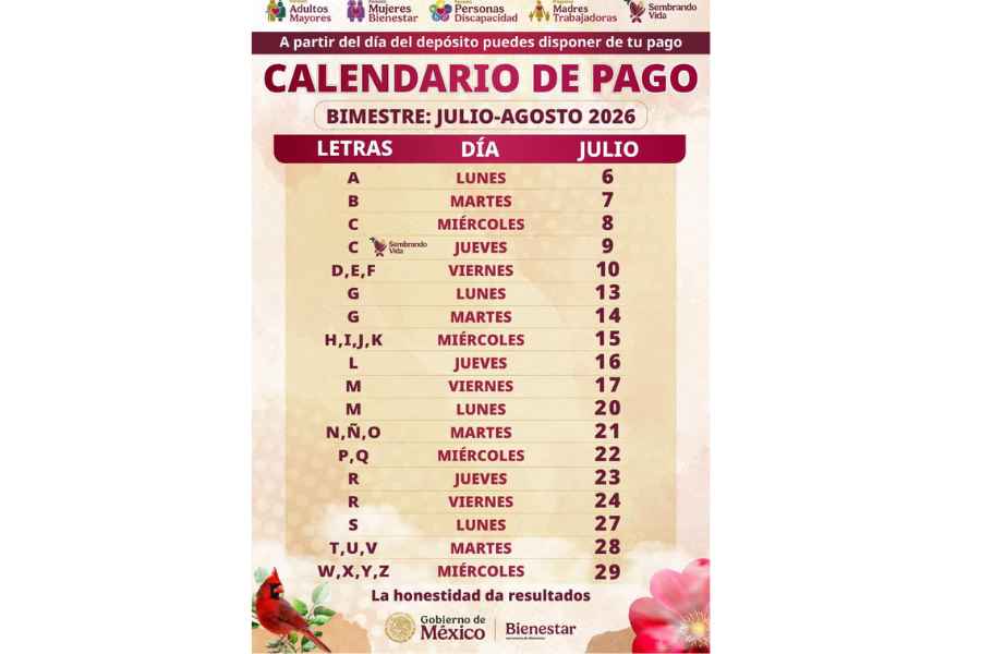 Pago julio de la Pensión Bienestar (1)