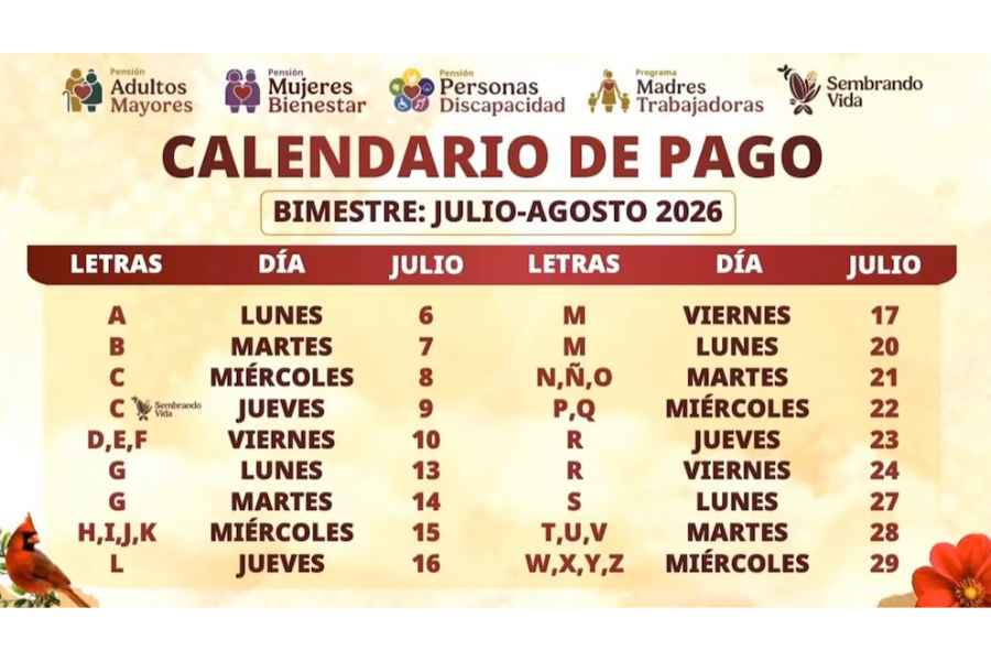 _Pensión Bienestar lunes 27