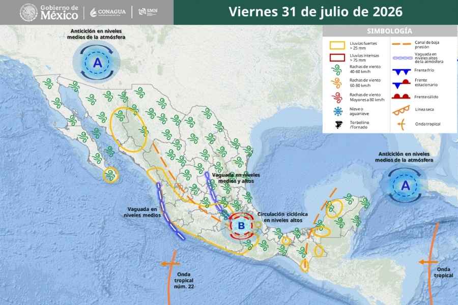 clima viernes julio