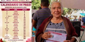 Pensión Bienestar 20 julio