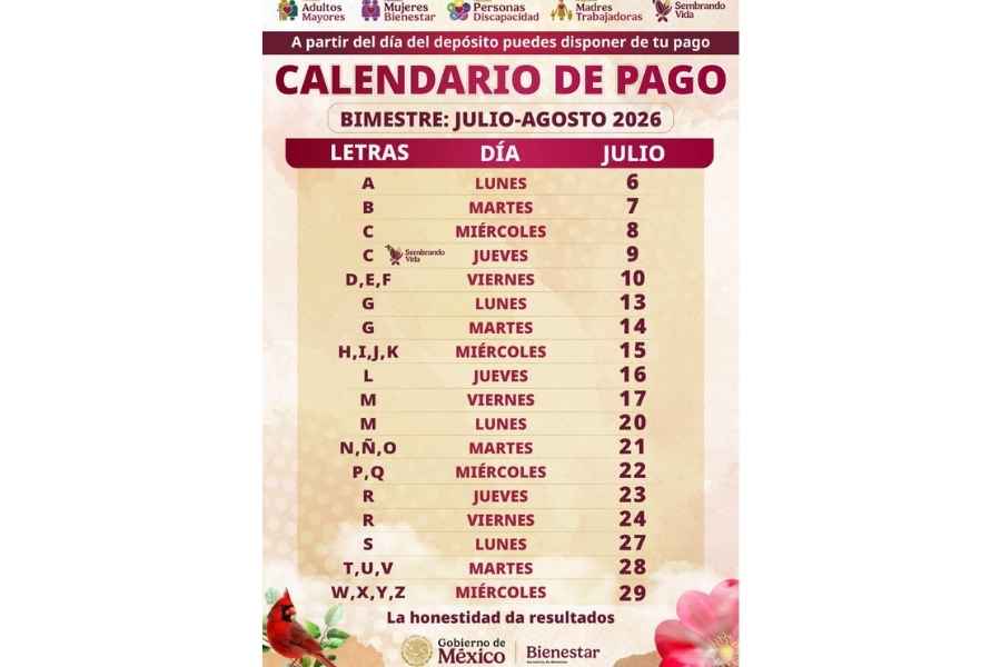 ¿A quiénes les toca recibir el depósito de la Pensión Bienestar 2026 del 27 al 29 de julio?