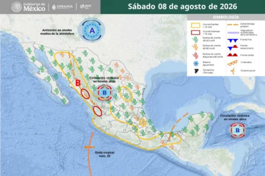 8 de agosto 2026 México pronostico