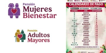 Pensión Bienestar 2026 septiembre-octubre
