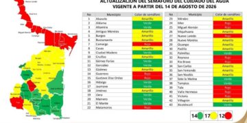 municipios en rojo por agua en Tamaulipas