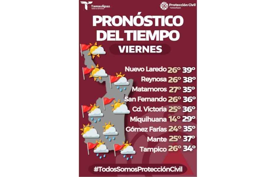 sabado agosto clima Tamaulipas