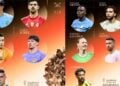 Balón de Oro 2026 porteros