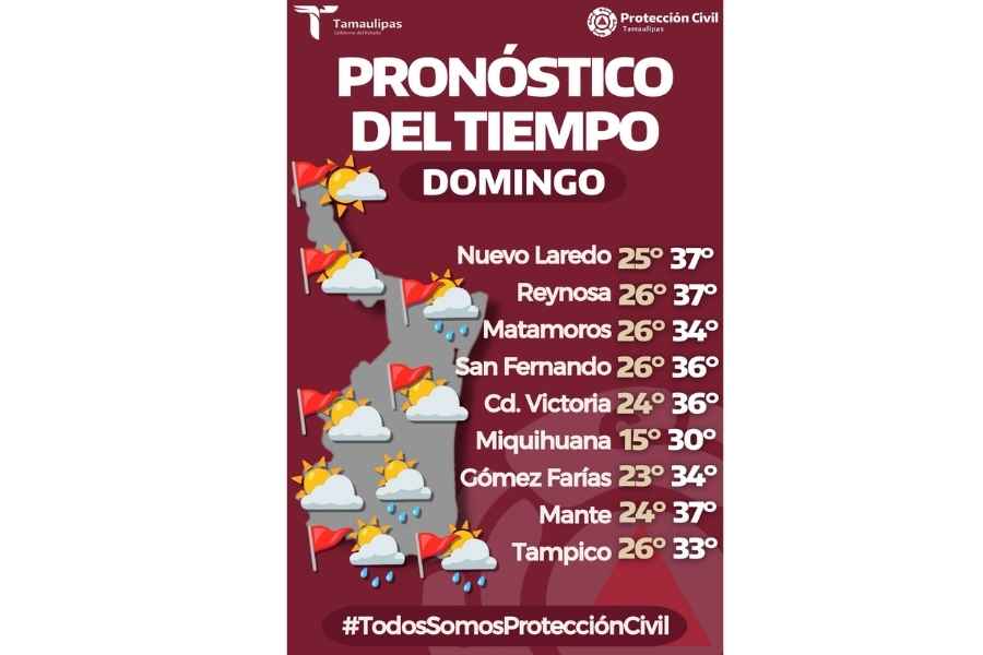 Clima Tamaulipas 20 septiembre 