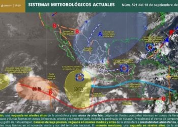 Clima canales de baja presión