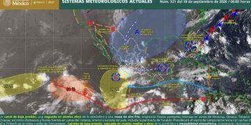 Clima canales de baja presión