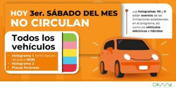 Hoy No Circula este 19 de septiembre