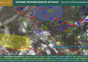 Pronóstico meteorológico para hoy