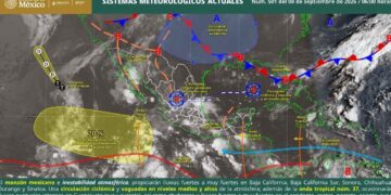 Pronóstico meteorológico para hoy