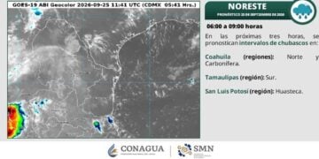Pronóstico para Tamaulipas hoy