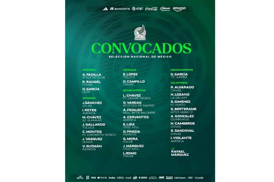 Rafael Marquez primera lista