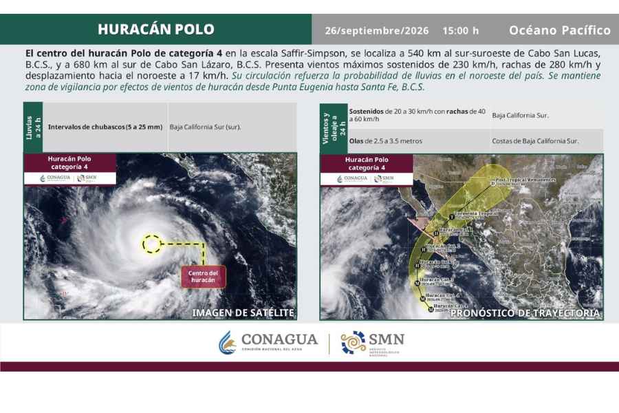 Huracán Polo lluvias en México