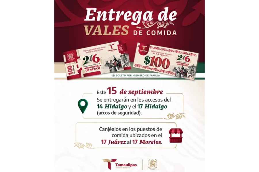Vales de comida Victoria (1)