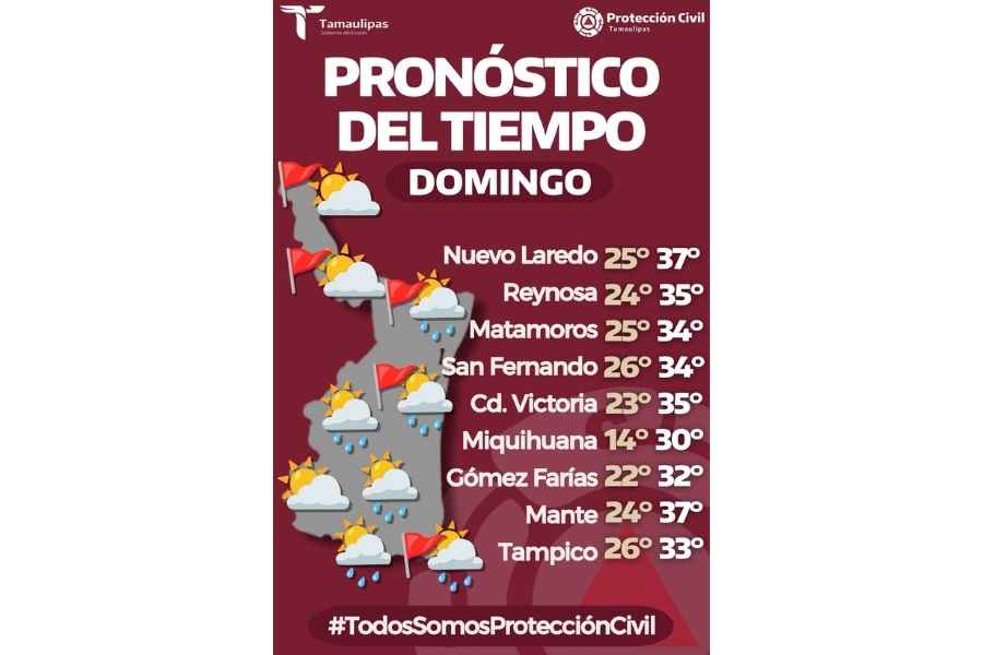 clima Tamaulipas 27 septiembre