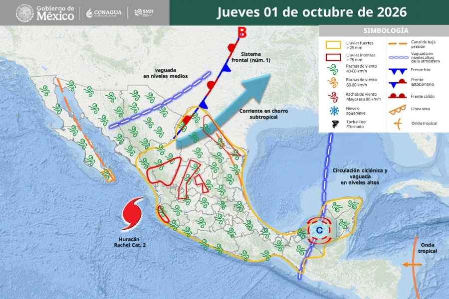 frente frío 2026-2027