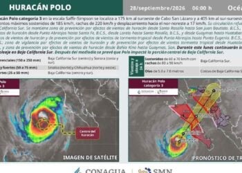 huracán Polo regiones afectadas