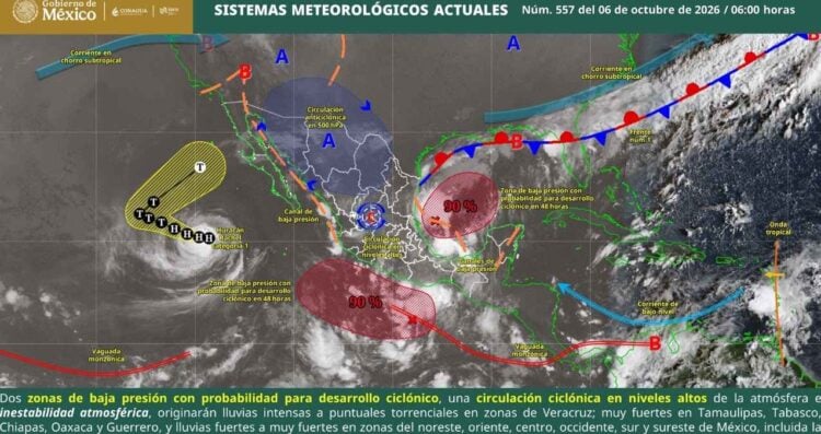 Clima dos posibles ciclones