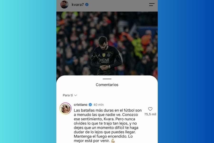 Cristiano Ronaldo Kvaratskhelia