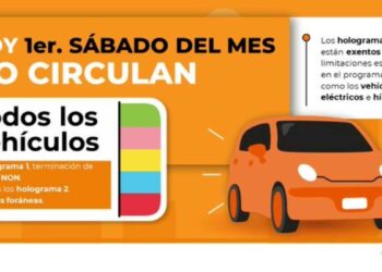 Hoy No Circula este 3 de octubre