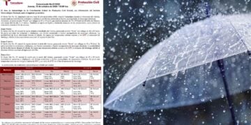Lloverá hoy en la Feria Tamaulipas 2026