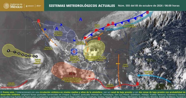 Lluvias y descenso térmico hoy lunes