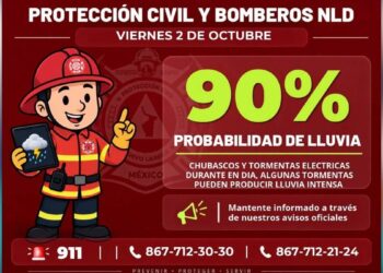 arroyos en Nuevo Laredo