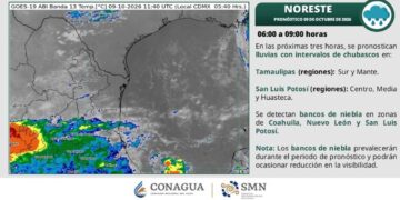 condiciones climáticas 9 de octubre