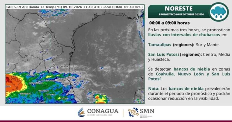 condiciones climáticas 9 de octubre