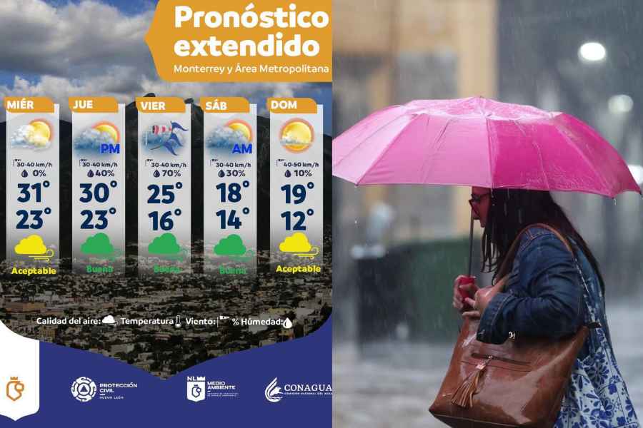 Llega el frente frío 2 Monterrey Nuevo León