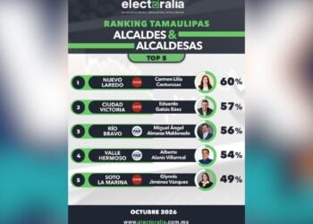 mejores alcaldes de Tamaulipas 2026