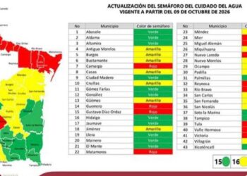 municipios de Tamaulipas en semáforo rojo