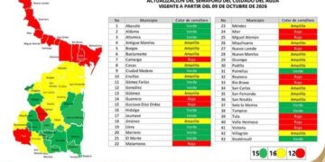 municipios de Tamaulipas en semáforo rojo