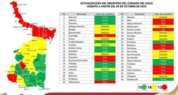 municipios de Tamaulipas en semáforo rojo